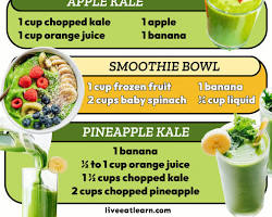 21 day smoothie diet plan and smoothie detox approach for weight loss